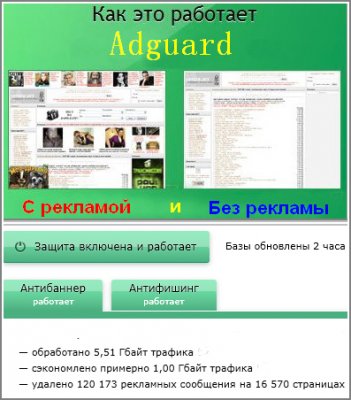 Adguard 5.5 ( 1.0.11.10) +  